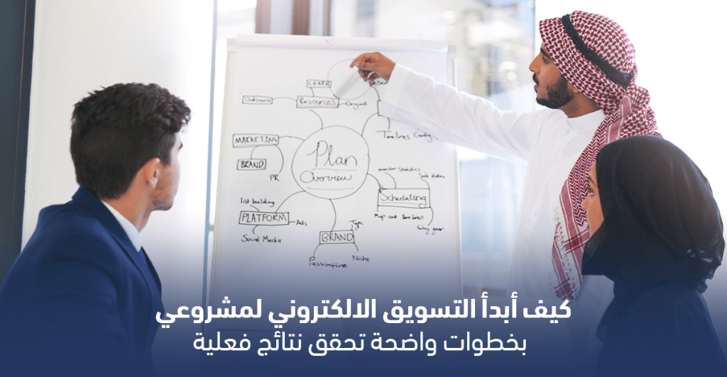 كيف أبدأ التسويق الالكتروني لمشروعي بخطوات واضحة تحقق نتائج فعلية